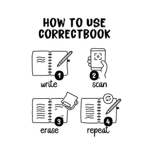 Correctbook A6 uitwisbaar zwart