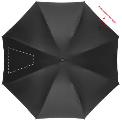 Opdruk paneel 2